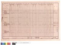 藏品(粉刷表)的圖片