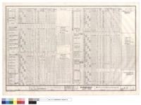 藏品(負載表)的圖片