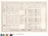 藏品(負載表)的圖片