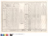 藏品(負載表)的圖片