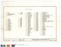 藏品(索引表)的圖片