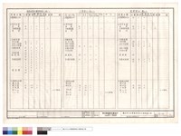 藏品(監控單元檢查表(二))的圖片