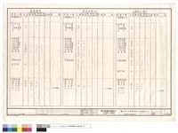 藏品(監控單元檢查表(三))的圖片