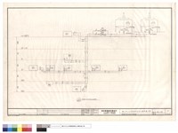藏品(電腦室冷却水系統流程圖)的圖片