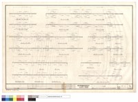 藏品(C1S35、C1S30~C1S36、C1S1、C1S2、1S1~1S13、2S1~2S10、3S7~3S9、4S1~4S3、4S7~4S9、版配筋圖)的圖片