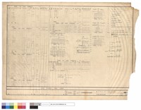 藏品(負荷表，開關箱，圖例)的圖片