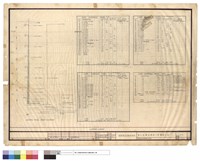 藏品(負荷表及配電箱升位圖)的圖片