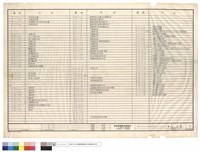 藏品(圖例)的圖片