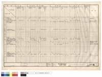 藏品(粉刷表)的圖片