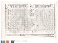 藏品(N/A)的圖片