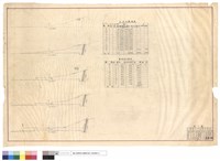 藏品(土石方數量表，漿砌卵石護坡)的圖片