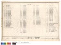 藏品(目錄)的圖片