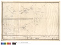 藏品(面積計算，現況圖，地籍圖)的圖片