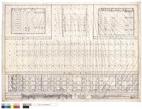 藏品(基礎平面,基礎表,地深表及立柱表)的圖片