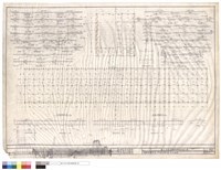 藏品(参層.屋頂結構平面,樑,版,配筋)的圖片