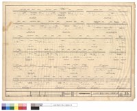 藏品(FS1、FS2、FS3、FS4、FS5、FS6、FS6FS6'、FS5'、FS4FS4'、FS5'、FAS6'、FS7、FS8'、FS4'、FS9、4B1 3B1 2B1、4B2 3B2 2B2、4B3 3B3、4B4 3B4 2B4)的圖片