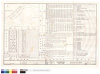 藏品(現況圖，面積計算表，索引表)的圖片