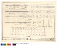 藏品(屋頂結構平面,女兒牆配,欄杆配筋)的圖片