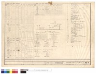 藏品(負荷表,圖例及其他)的圖片