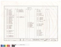 藏品(建築索引表)的圖片