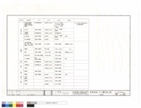 藏品(粉刷表)的圖片