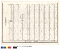 藏品(大樑配筋詳圖(一))的圖片