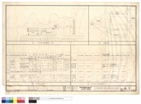 藏品(消防塔,機車棚配置圖,迴廊配置圖,面積計算表,校區整體面積檢討)的圖片