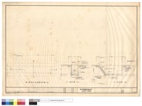 藏品(警衛隊部修車槽平面,剖面圖)的圖片