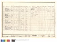 藏品(負載表)的圖片