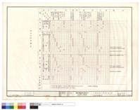 藏品(材料粉飾表)的圖片