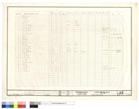 藏品(壹層設備明細表)的圖片