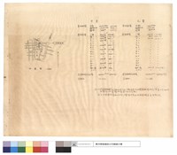 藏品(位置圖)的圖片