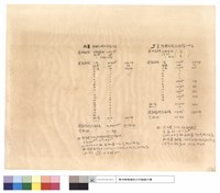 藏品(丙案照國際觀光旅館廿層、丁案照國際觀光旅館十四層)的圖片