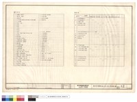 藏品(圖號索引，粉刷表)的圖片