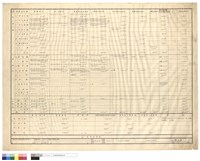 藏品(面積計算表)的圖片
