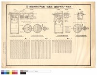 藏品(東隆牌新式淨化槽(化糞槽),圓型多角式,中田式)的圖片