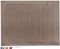 藏品(地下層、一層、二層配電負載表)的圖片