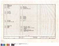 藏品(索引表)的圖片