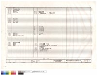 藏品(索引表)的圖片