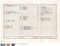 藏品(索引表)的圖片
