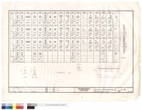 藏品(柱配筋表、支柱詳圗、BS1配筋圖)的圖片