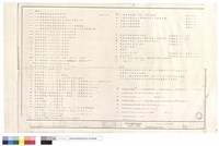 藏品(圖例及說明配置圖)的圖片