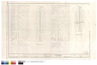 藏品(負載表及負載結線圖)的圖片