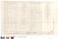 藏品(負載表及負載結線圖)的圖片