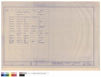 藏品(粉刷表)的圖片