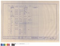 藏品(粉刷表)的圖片