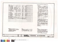 藏品(圖例及說明)的圖片