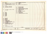 藏品(索引表)的圖片