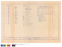 藏品(LOADING SCHEDULE)的圖片