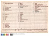 藏品(索引表)的圖片